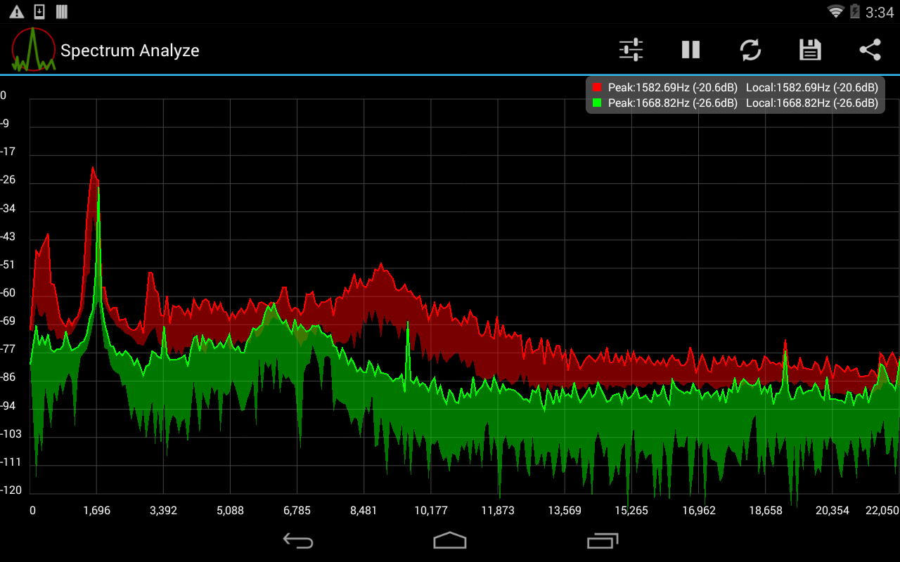 Spectrum Analyzer Android Apps on Google Play