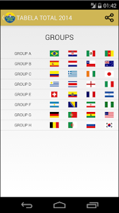 Download TOTAL 2014 APK for Android