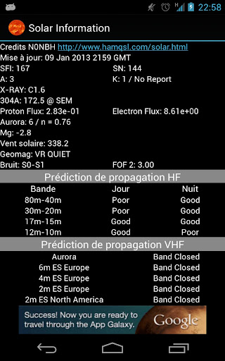 Solar data HF propagation