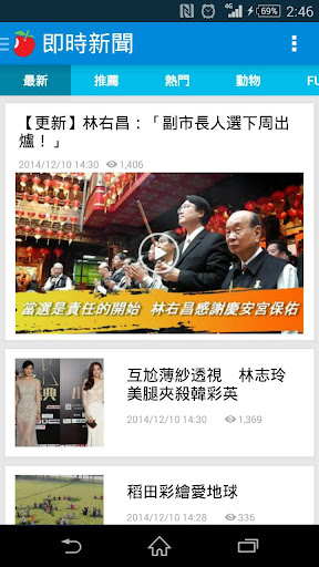 【免費新聞App】台灣蘋果日報-APP點子