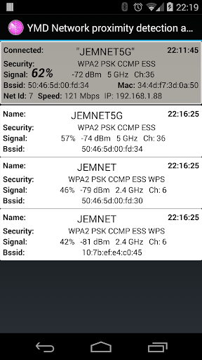 Network Proximity Detection