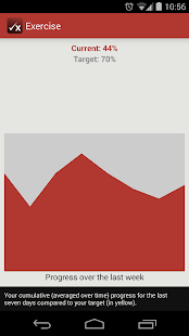 Task:Life Performance Tracker - screenshot thumbnail