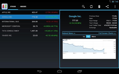 How to download Stocks for Tablet 1.3 unlimited apk for android