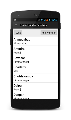 Leuva Patidar Samaj Directory