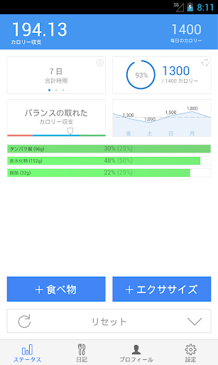 Diabetes Tracker with Blood Glucose/Carb Log by MyNetDiary on ...