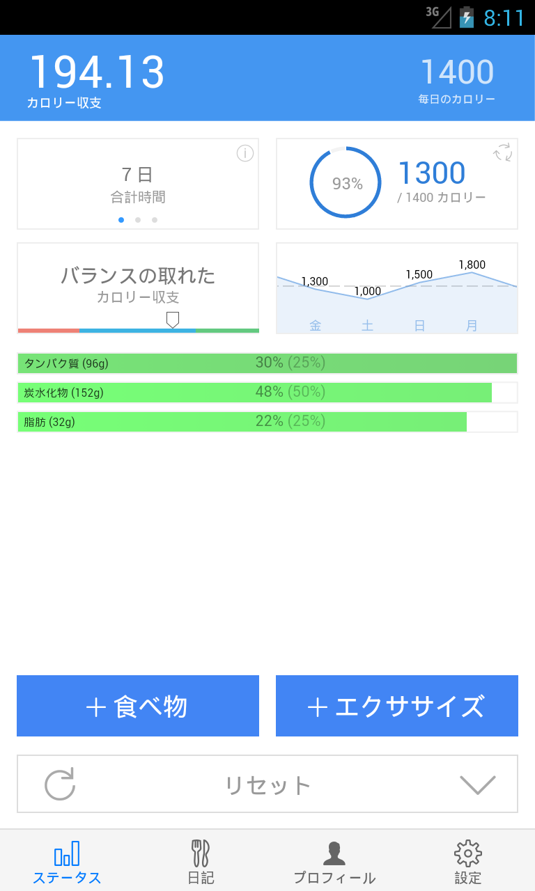 Android application Scientific Diet Clock screenshort