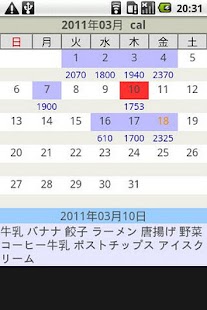 レコーディングダイエット アプリを使って超簡単に始めちゃお Kutie