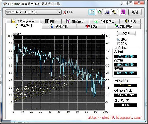 Seagate 7200.3 Speed