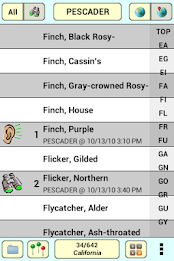 Birdwatcher's Diary poster 1