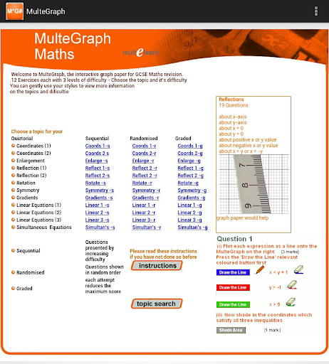 MulteGraph