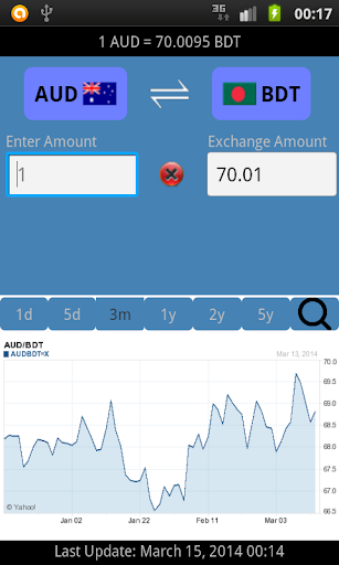 熱門文章排行- 商業周刊- 商周.com