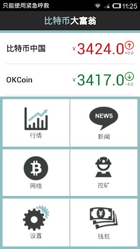 【免費財經App】比特币大富翁-APP點子