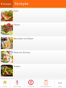 hCG Diät Screenshots 9