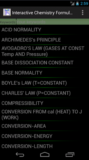 Interactive Chemistry