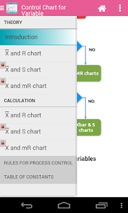 How to download Statistical Quality Control(L) patch 1.0.6 apk for bluestacks