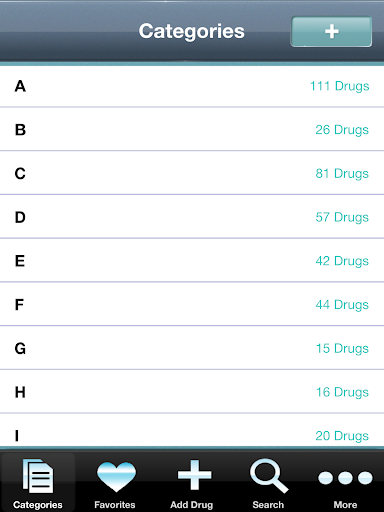 【免費醫療App】Prescription Drugs-APP點子