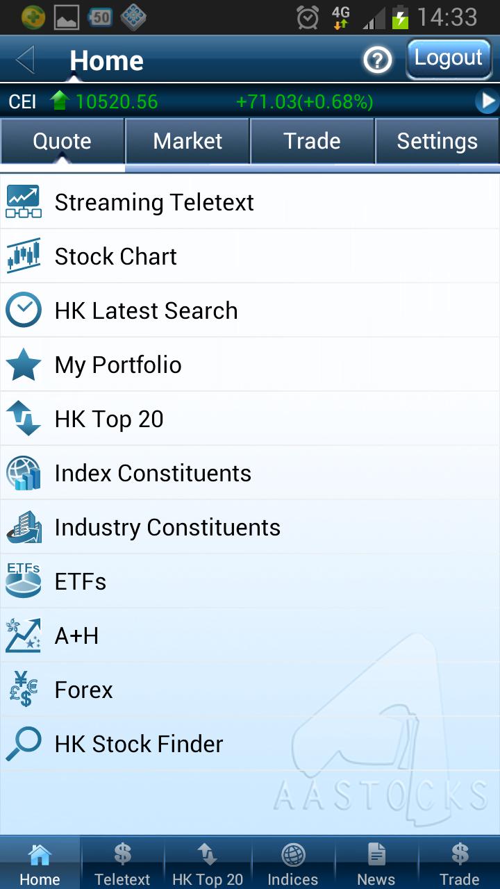 ABCI SECURITIES Screen 2