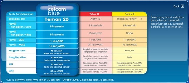 [celcom blue[3].jpg]