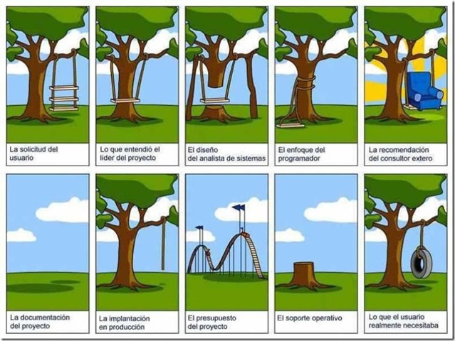 [grafico_informatica[5].jpg]