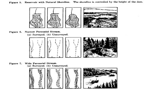 Free Download Topographic Symbols US Army APK