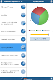 GCSE Maths : Algebra Revision poster 10