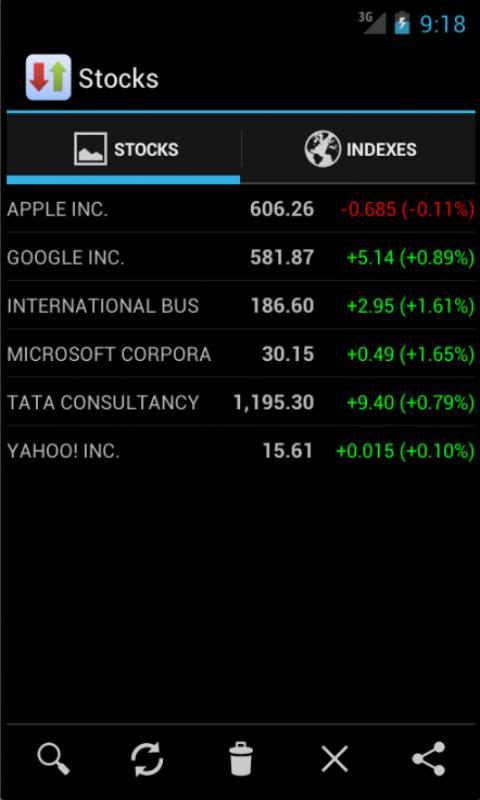 Android application Stocks n More Pro screenshort
