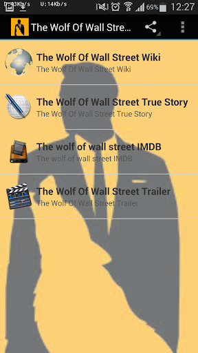 The Wolf of Wall Street 华尔街之狼