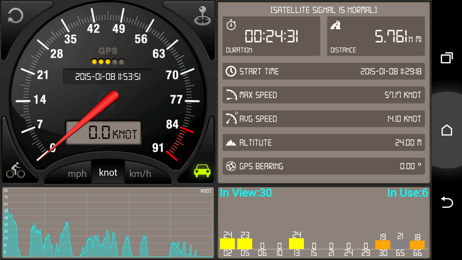 Speedometer GPS Pro Android Apps on Google Play