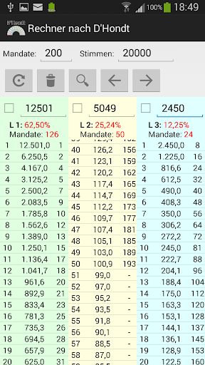 免費下載商業APP|Rechner nach D'Hondt app開箱文|APP開箱王