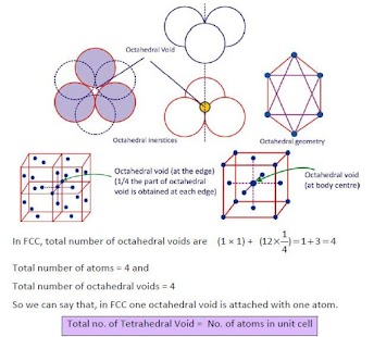 JEE-CHEMISTRY-READY RECKONER Screenshots 22