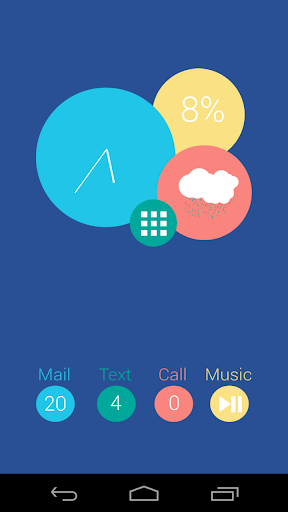 Circular Emotions Widget