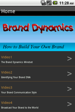 Brand Dynamics