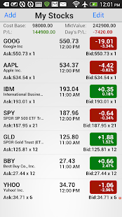 Stocks: Real-Time Stock Track