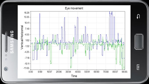 Plotim Free Graphs