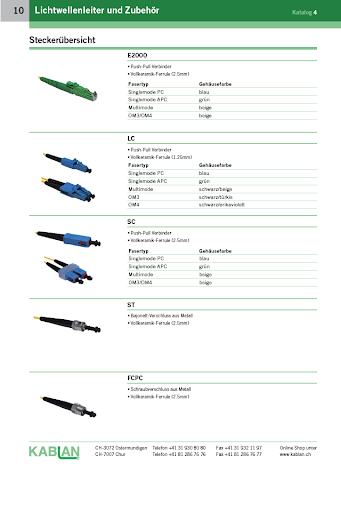 【免費購物App】Catalogues-APP點子