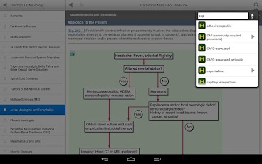 Harrison's Manual of Medicine
