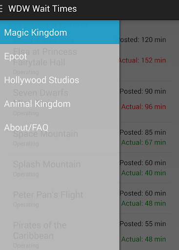 【免費旅遊App】WDW Wait Times-APP點子