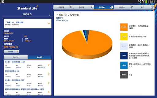 免費下載財經APP|標準人壽 My Smart Planner app開箱文|APP開箱王