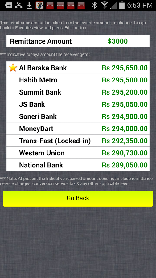 forex rate pakistani rupees