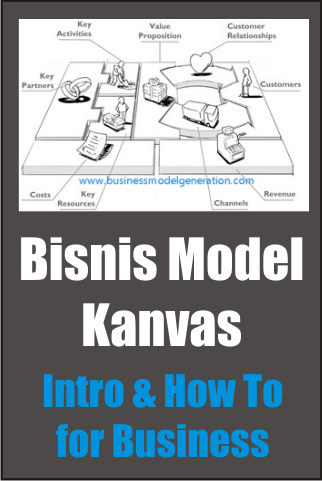 Bisnis Model Kanvas for Bisnis