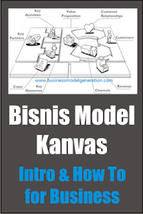 Free Bisnis Model Kanvas for Bisnis APK for PC