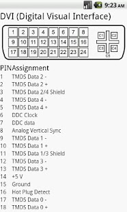 download Ultimate Pinout free