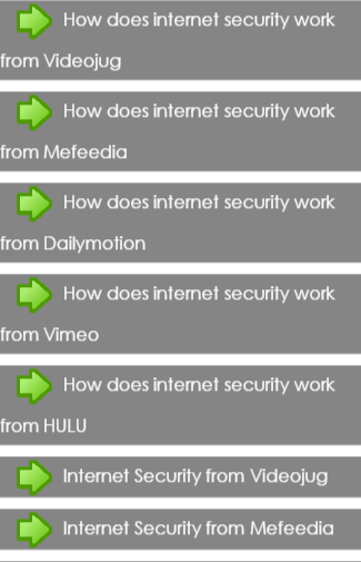 How to Internet Security