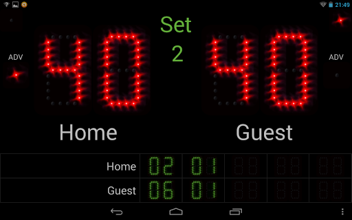 【免費運動App】Scoreboard +++-APP點子