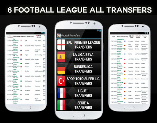 【免費運動App】Football Transfers-APP點子