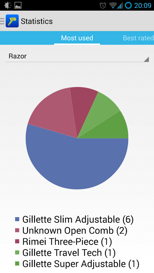 bKu8ID0F6erw1LP5rXe_Y5_7rGAgq-L18SUrvdWfKVXjRzvB2ghqNGH3wmD2MKrHbalP=h900