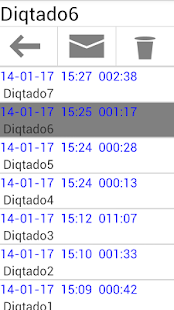 Download Diqtado APK for Android