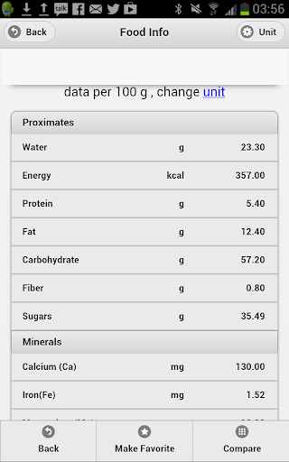 【免費健康App】Calories Vitamins Nutrients-APP點子