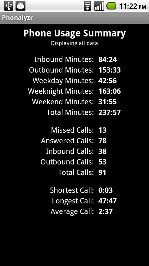 Android application Phonalyzr Pro screenshort