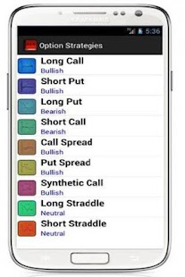 Lastest Greeks & Option Strategies APK for Android